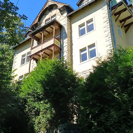 Stadtblick